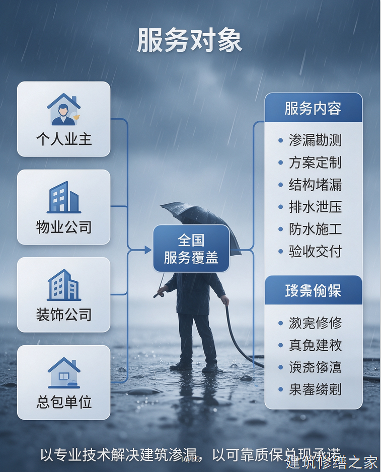 2026/9阳江阳春市厂房屋面防水注意事项